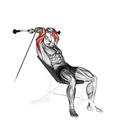 Extensie de triceps înclinat, la cablu