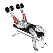 Extensie de triceps cu priză pronată, cu gantera