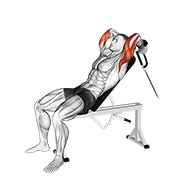 Extensie de triceps înclinat, cu frânghie, la cablu