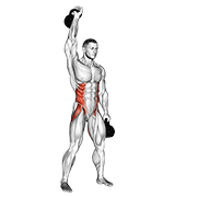 Windmill dublu cu kettlebell