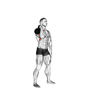 Push press cu o mână, cu kettlebell