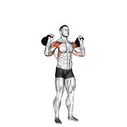 Împins militar cu ambele brațe, cu kettlebell