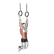 Muscle-up cu kipping