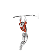 Muscle-up (la bară verticală)